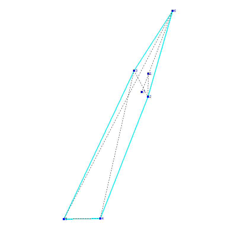 Flugauswertung